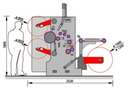 Center Duplex Aluminium Diagram